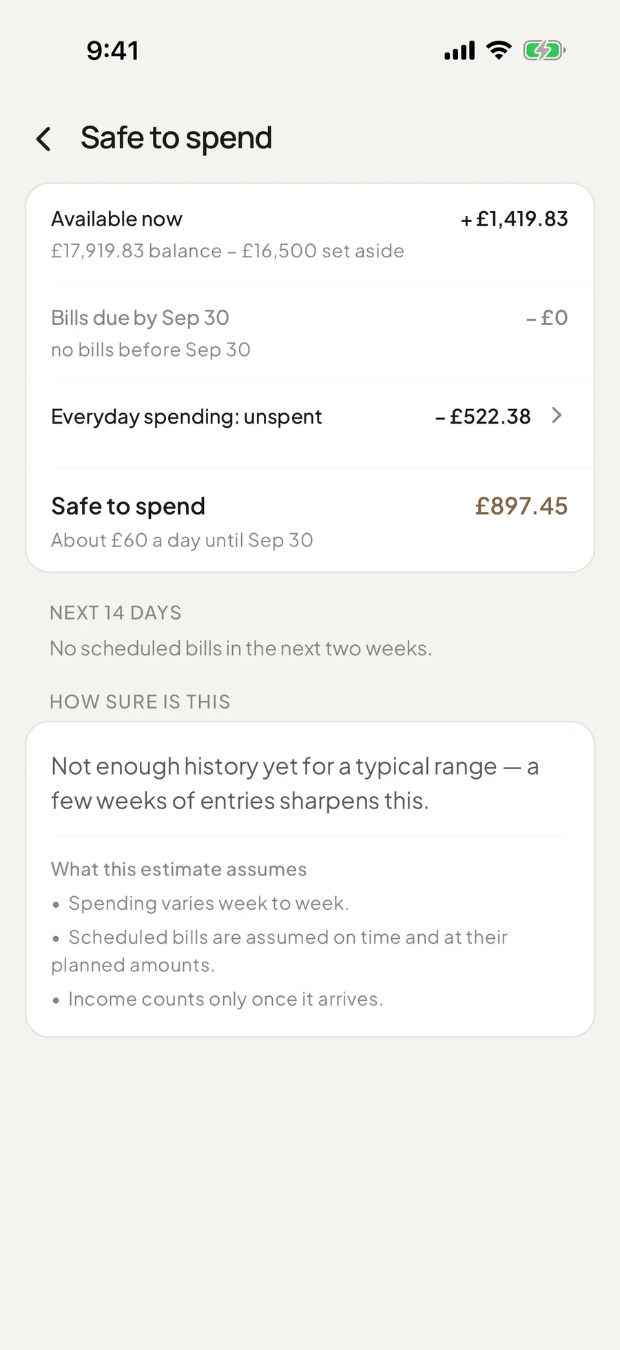 Safe-to-spend breakdown: £1,419.83 available now (balance minus £16,500 set aside), minus £0 bills due and £522.38 unspent everyday spending, leaves £897.45 safe to spend.